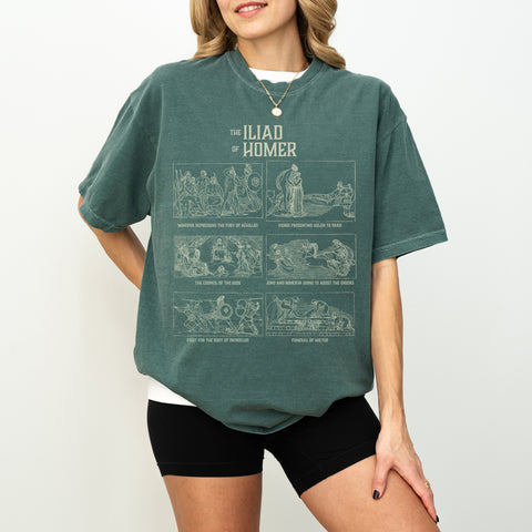 Scenes from the Iliad | The Iliad, Homer Scenes from the Iliad | The Iliad, Homer